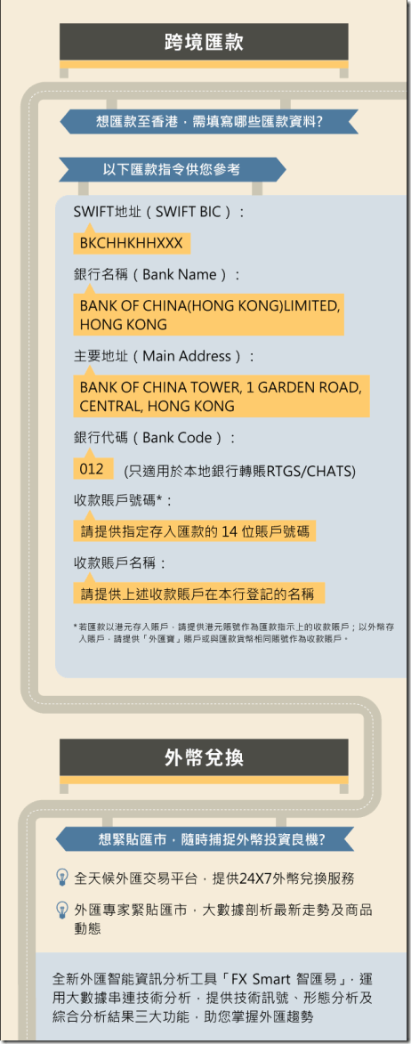 中銀香港跨境匯款指令填寫參考模板