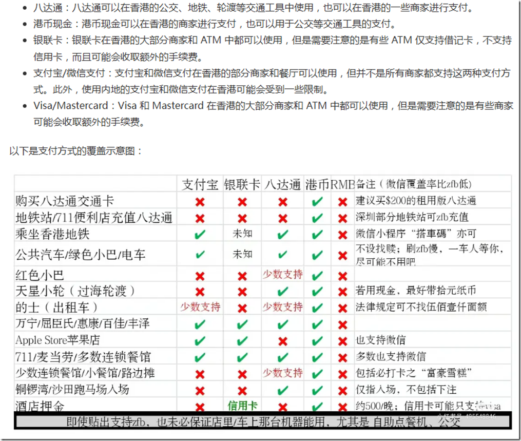 香港支付方式